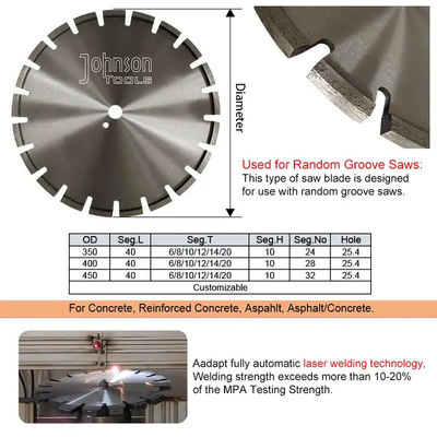 Laser hàn kim cương Loop Saw Blade cho cắt bê tông