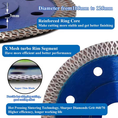 4.5inch Super Thin Disco Diamantado Para Porcelanato De Corte Piedra Diamond Saw Blade Cho Máy xay góc