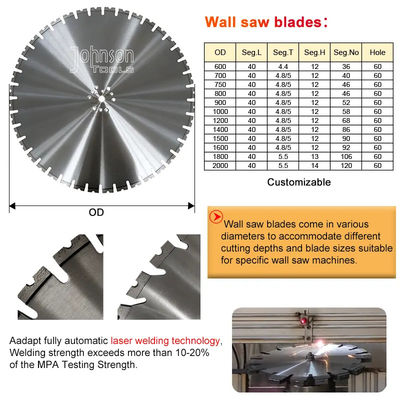 Chuyên đường lớn 800mm cắt bê tông kim cương tường nhìn lưỡi để cắt phá hủy xây dựng bê tông gia cố