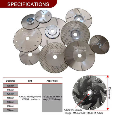 Maple Leaf Electroplated Diamond Tools cho cưa tròn đĩa EP 08-1