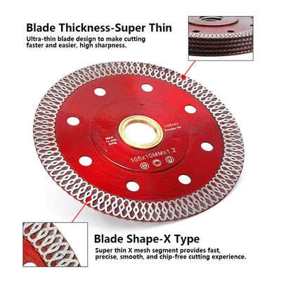 Lưỡi cưa gạch nung kết kim cương 115mm để cắt gốm